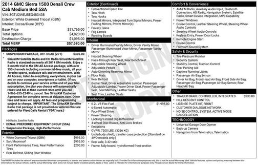 White Diamond Clearcoat 2014 GMC Sierra 1500 Denali