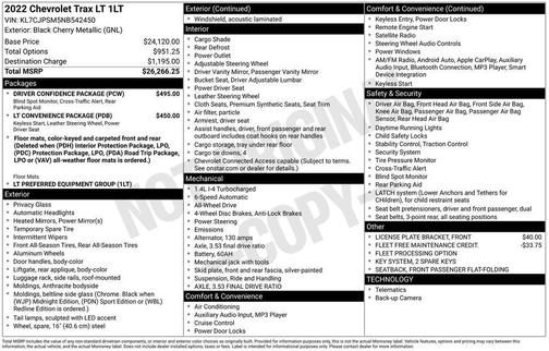 Black Cherry Metallic 2022 Chevrolet Trax LT