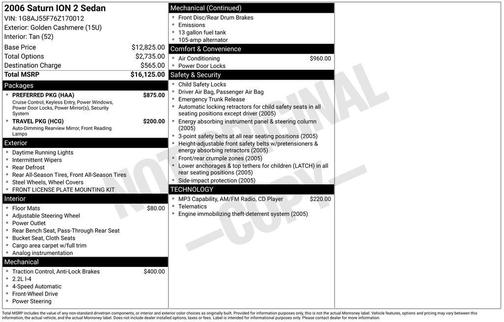 Golden Cashmere 2006 Saturn Ion 2