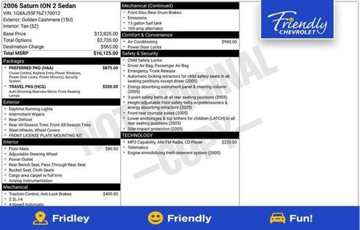 Golden Cashmere 2006 Saturn Ion 2