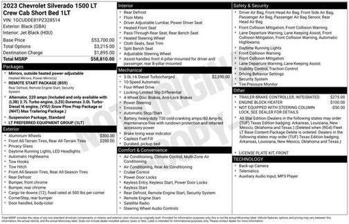 2023 Chevrolet Silverado 1500 LT