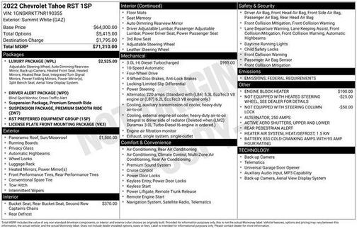 2022 Chevrolet Tahoe 4WD RST