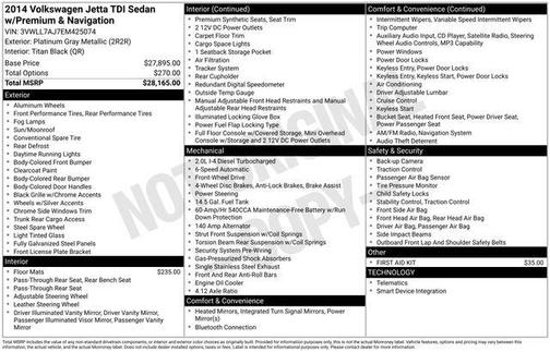2014 Volkswagen Jetta TDI