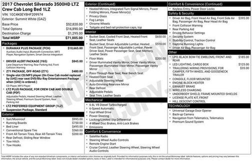 2017 Chevrolet Silverado 3500 LTZ