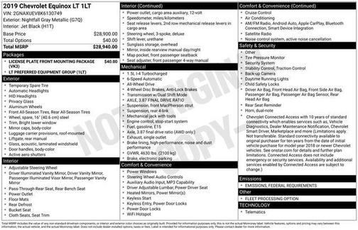 2019 Chevrolet Equinox 1LT