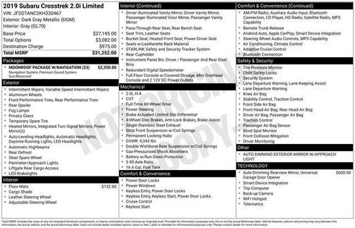 2019 Subaru Crosstrek 2.0i Limited