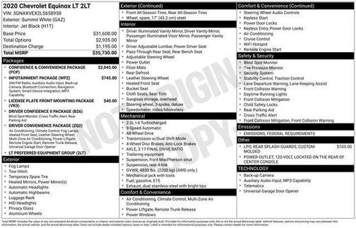 2020 Chevrolet Equinox 1LT