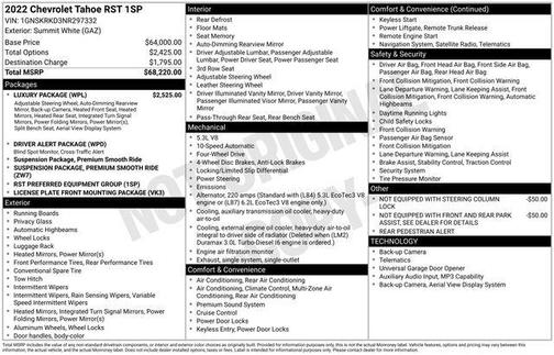 Summit White 2022 Chevrolet Tahoe 4WD RST