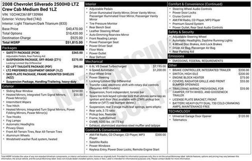 2008 Chevrolet Silverado 2500 LTZ H/D Crew Cab