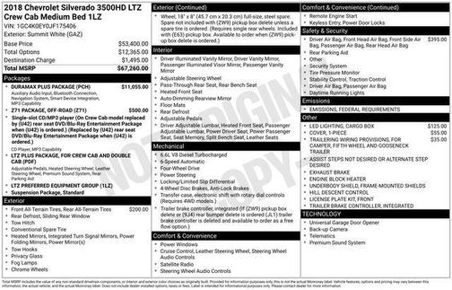 2018 Chevrolet Silverado 3500 LTZ