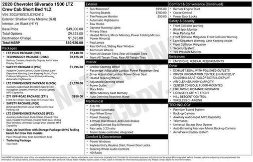 2020 Chevrolet Silverado 1500 LTZ