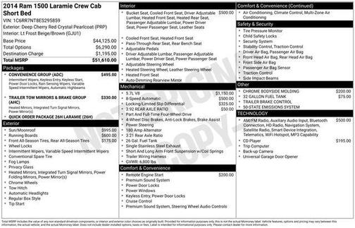 2014 RAM 1500 Laramie