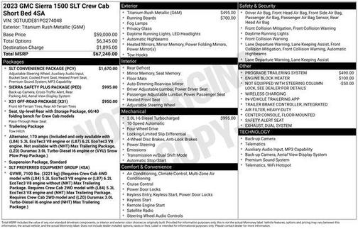 Titanium Rush Metallic 2023 GMC Sierra 1500 SLT