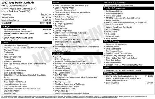 2017 Jeep Patriot Latitude
