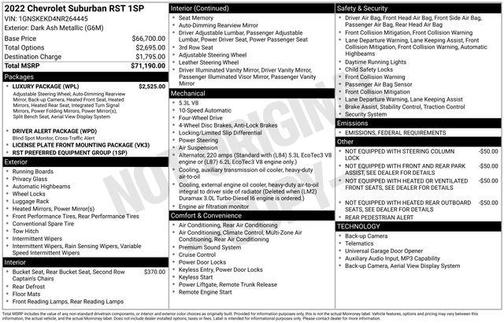 2022 Chevrolet Suburban RST