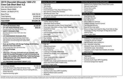 2019 Chevrolet Silverado 1500 LTZ