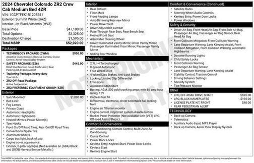 2024 Chevrolet Colorado ZR2