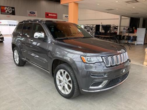 2020 Jeep Grand Cherokee Summit