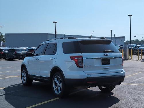 White Platinum Tri-Coat Metallic 2015 Ford Explorer Limited