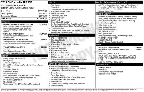 2022 GMC Acadia AWD SLE