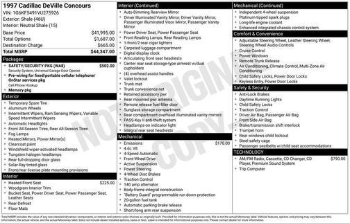 1997 Cadillac DeVille Concours