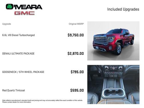 Red Quartz Tintcoat 2020 GMC Sierra 2500 Denali