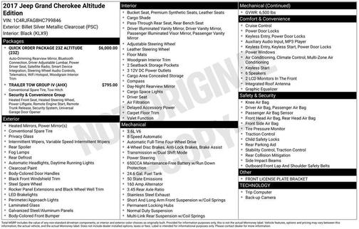 2017 Jeep Grand Cherokee Altitude