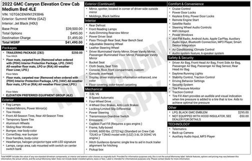 2022 GMC Canyon Elevation