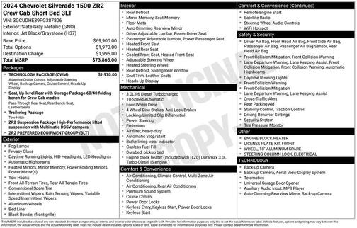2024 Chevrolet Silverado 1500 ZR2