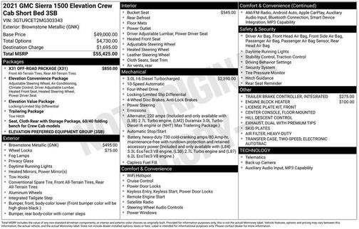 Brownstone Metallic 2021 GMC Sierra 1500 Elevation