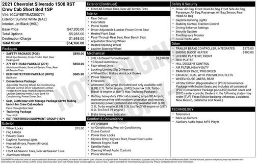 2021 Chevrolet Silverado 1500 RST