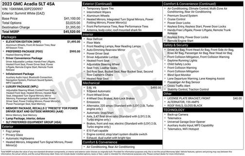 Summit White 2023 GMC Acadia FWD SLT