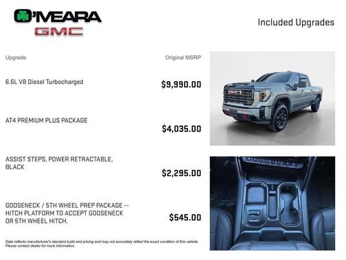 2025 GMC Sierra 2500 AT4