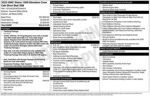 Summit White 2023 GMC Sierra 1500 Elevation