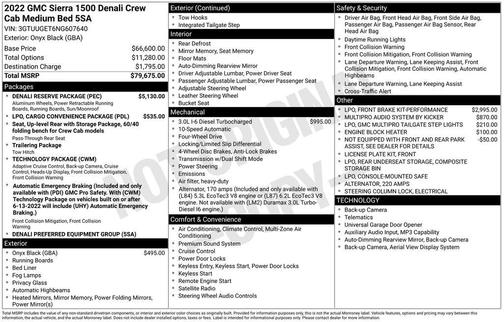 Onyx Black 2022 GMC Sierra 1500 Denali