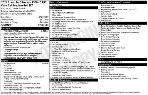 2024 Chevrolet Silverado 2500 4WD Crew Cab Standard Bed ZR2