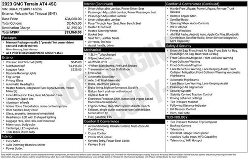 Volcanic Red Tintcoat 2023 GMC Terrain AWD AT4