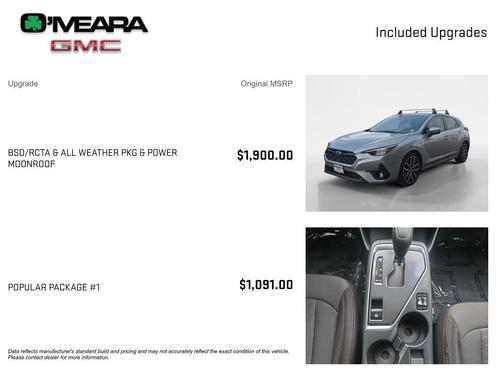 2024 Subaru Impreza Sport