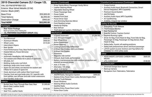2015 Chevrolet Camaro ZL1