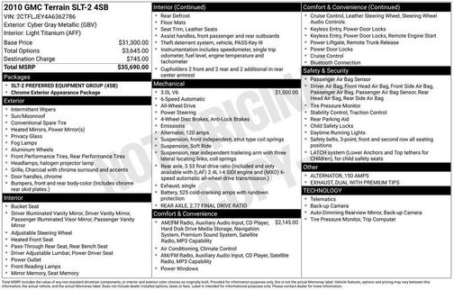 Cyber Gray Metallic 2010 GMC Terrain SLT-2