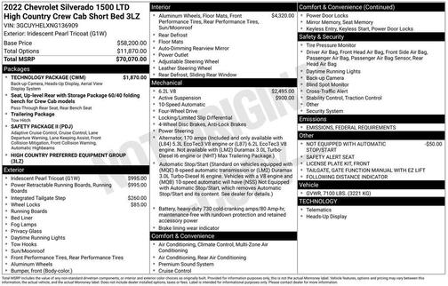 2022 Chevrolet Silverado 1500 High Country