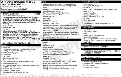 2017 Chevrolet Silverado 1500 LTZ