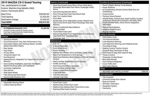 2019 Mazda CX-5 Grand Touring