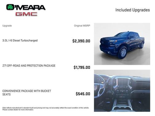 2021 Chevrolet Silverado 1500 RST