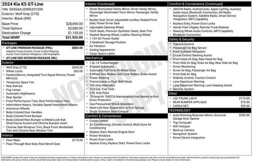 2024 Kia K5 GT-Line