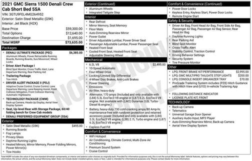 2021 GMC Sierra 1500 Denali