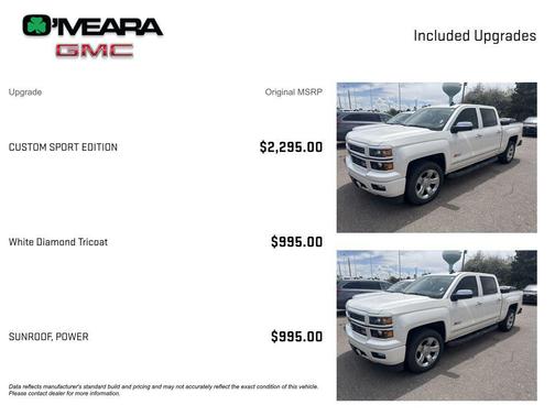 White Diamond Tricoat 2015 Chevrolet Silverado 1500 LTZ