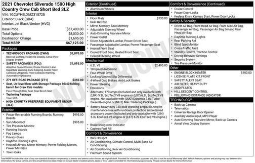 2021 Chevrolet Silverado 1500 High Country