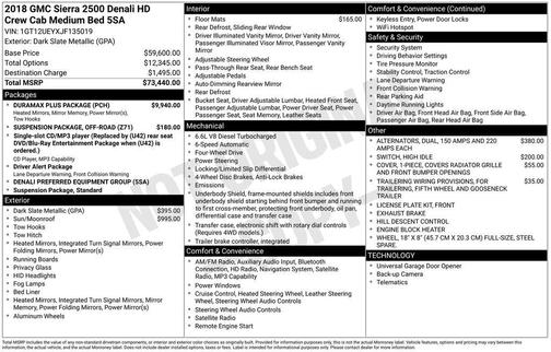 2018 GMC Sierra 2500 Denali