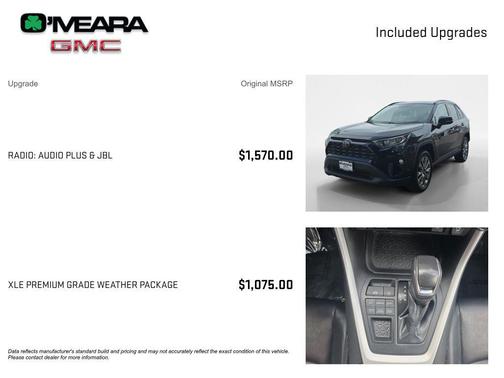 Blueprint 2020 Toyota RAV4 XLE Premium